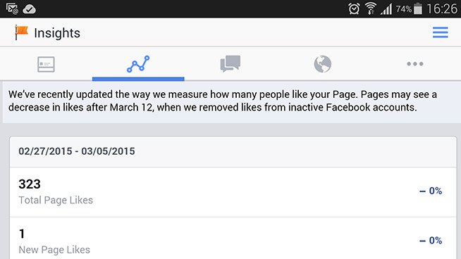 Facebook likes disappear from business page
